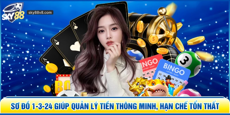 Sơ đồ 1-3-24 giúp quản lý tiền thông minh, hạn chế tổn thất